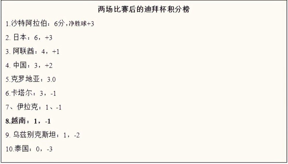 可以说，该片渐渐脱离了一般恐怖片的基调，而是一部恐怖混搭暴力和犯罪的影片